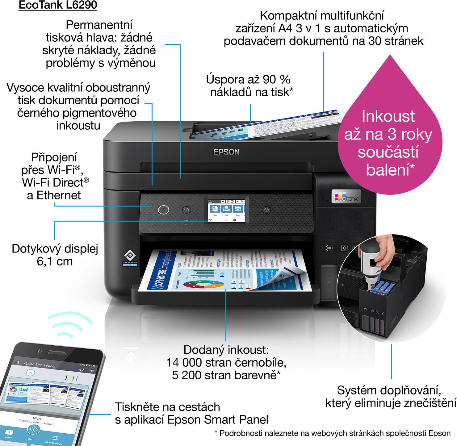 Epson L6290 Tintenstrahl A4 4800 X 1200 Dpi 33 Seiten Pro Minute Wlan (c11cj60404)