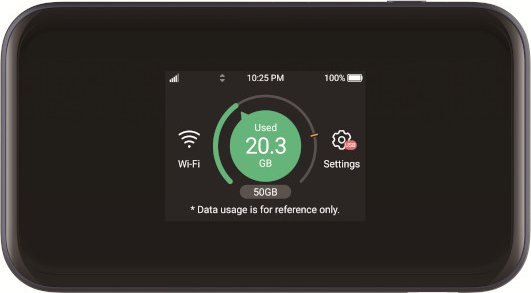 Zte Usb Mu5001 Hypermobile 5g Schwarz (mu5001)