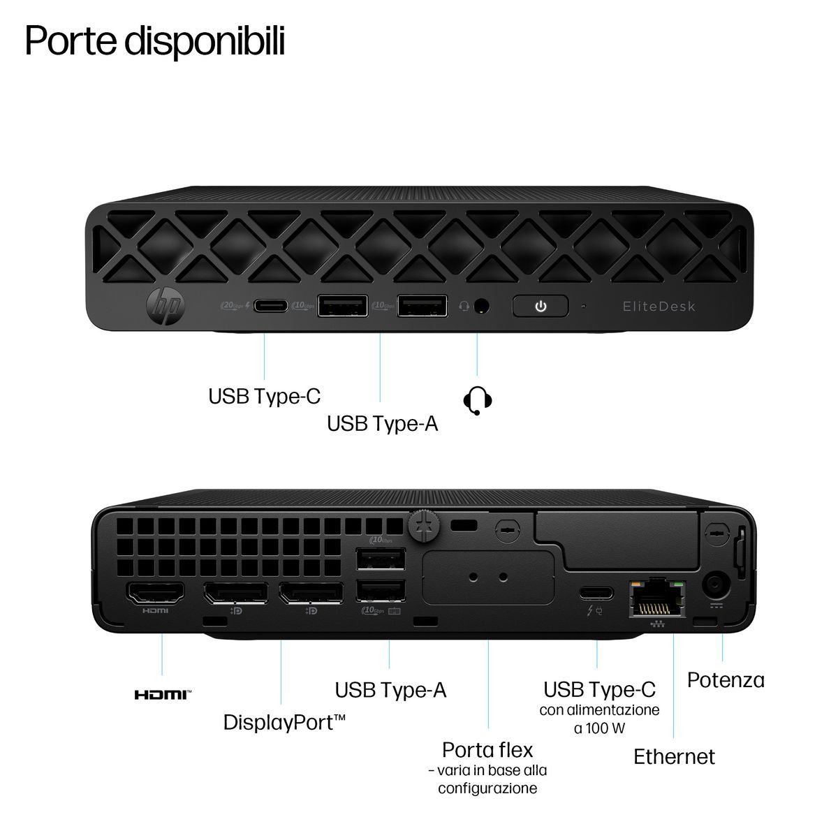 Hp Elitedesk 8 Mini G1i Ai Wolf Pro Security Edition Intel Core Ultra 7 265t 16 Gb Ddr5-Sdram 512 Gb Ssd Windows 11 Pro Mini Pc Ai Pc Nero (hp Elited - Image 5