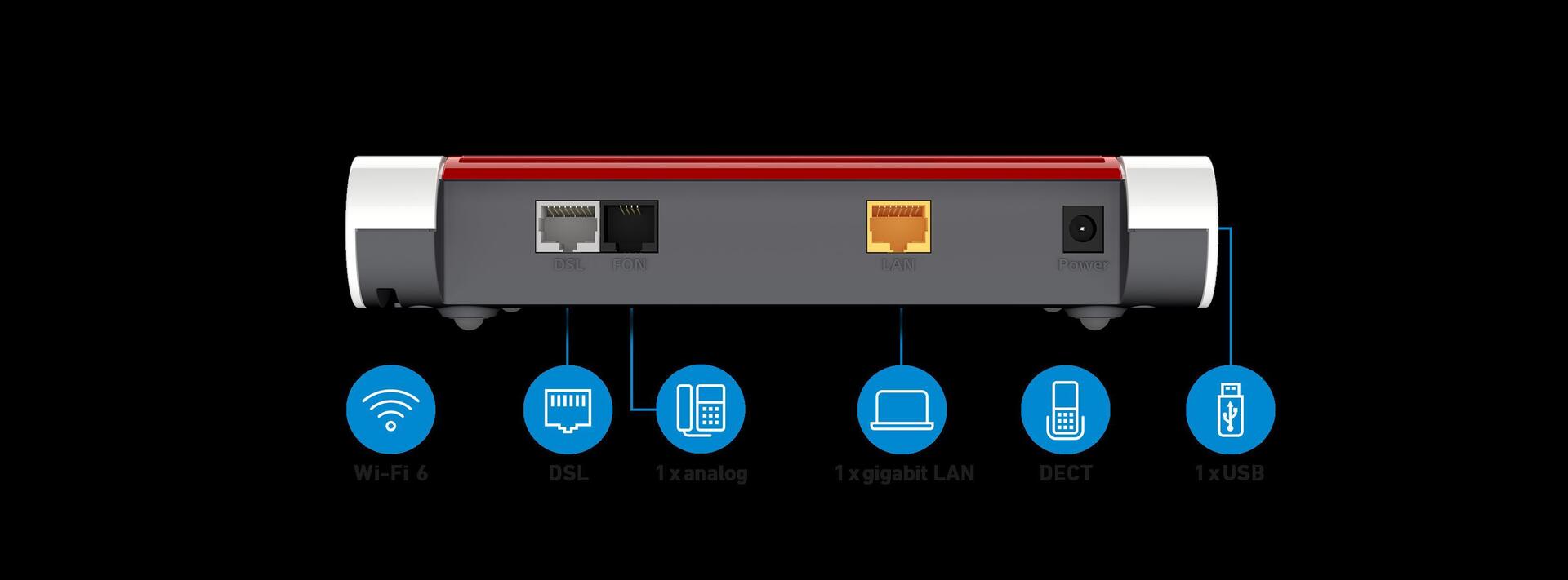 Avm Fritz!box 7510 (20002983)