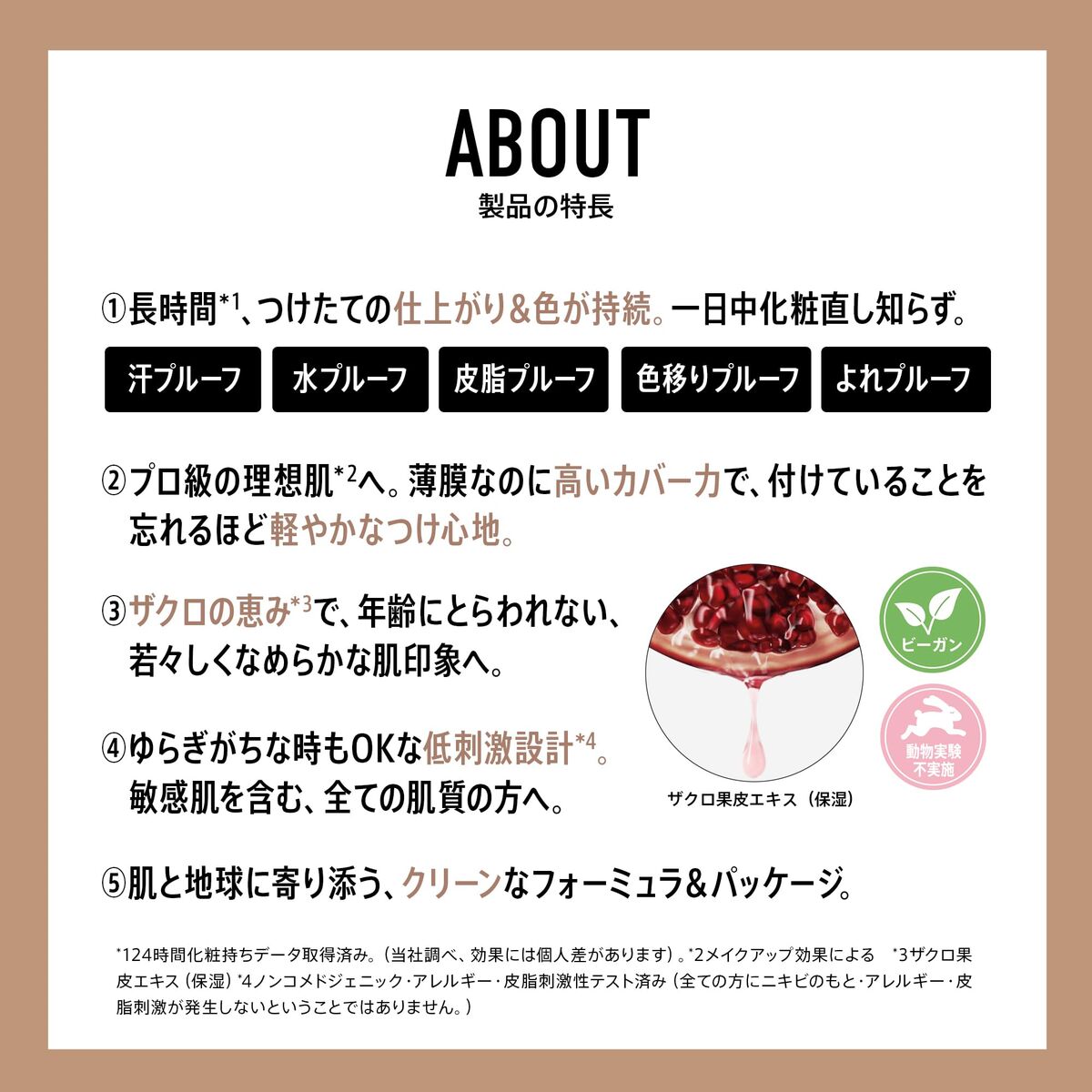 Set Da Trucco Bareminerals Barepro