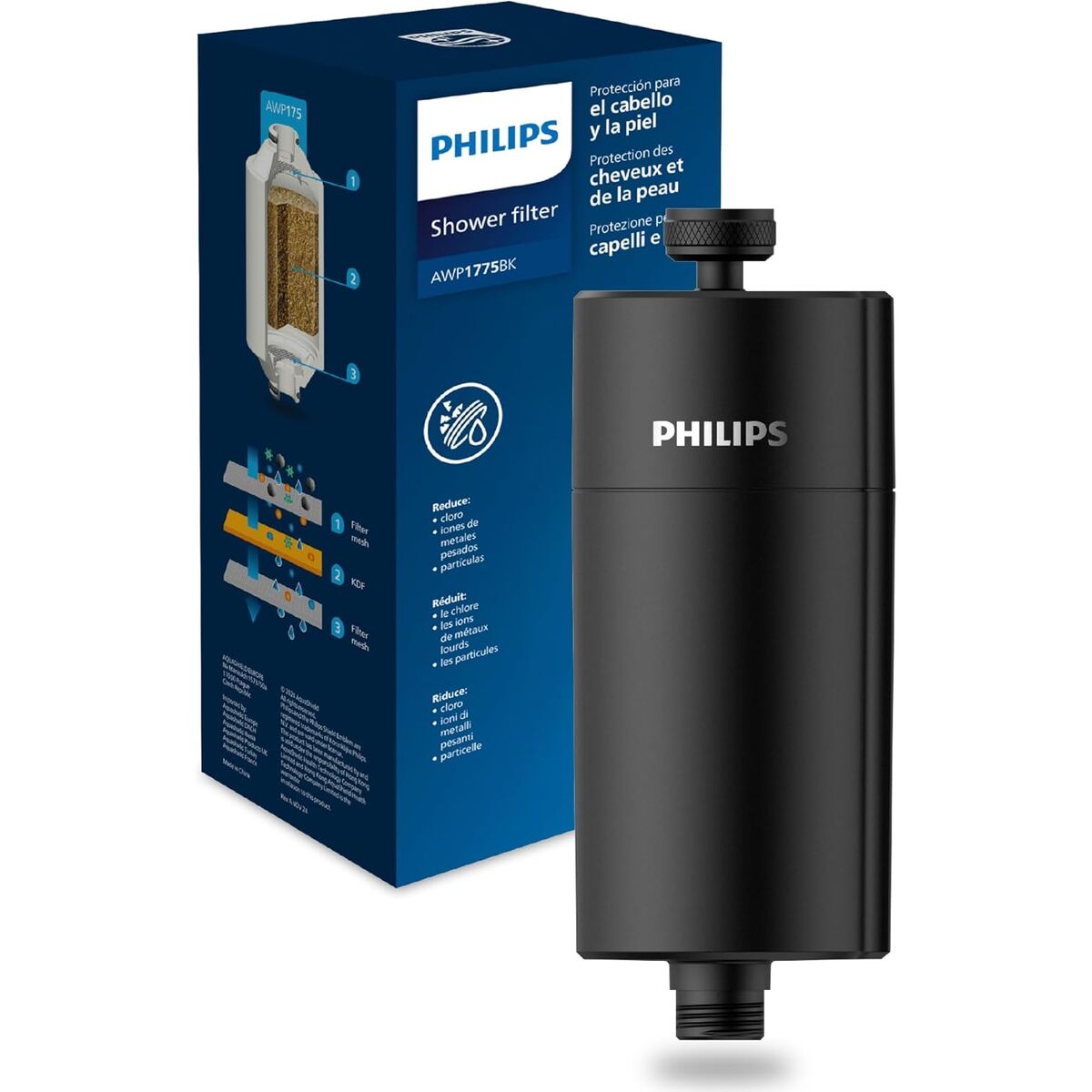 Bottiglia Per Nebulizzare Philips Plastica