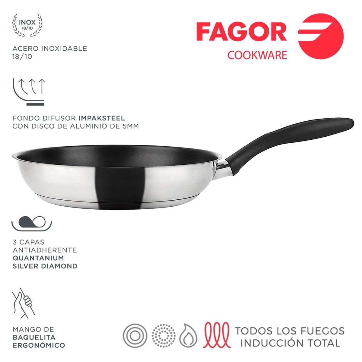 Padella Fagor 81safgtre28 Nero Argentato Acciaio Inossidabile Ferro - Image 4