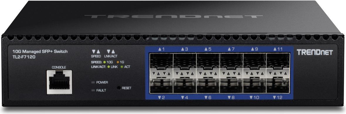 Trendnet Tl2-F7120 - Switch - Managed - 12 X 10 Gigabit Sfp+ - An Rack Montierbar - TaA-Konform (tl2-F7120)