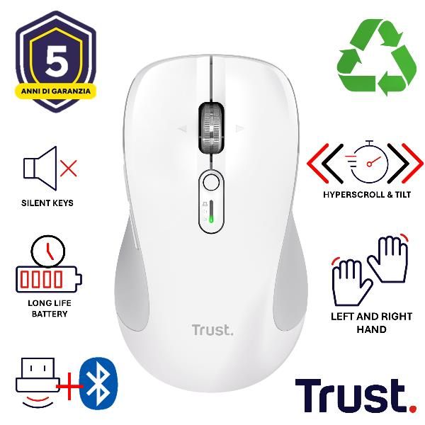 FERRO HYPERWHEEL WRLS MOUSE WHITE