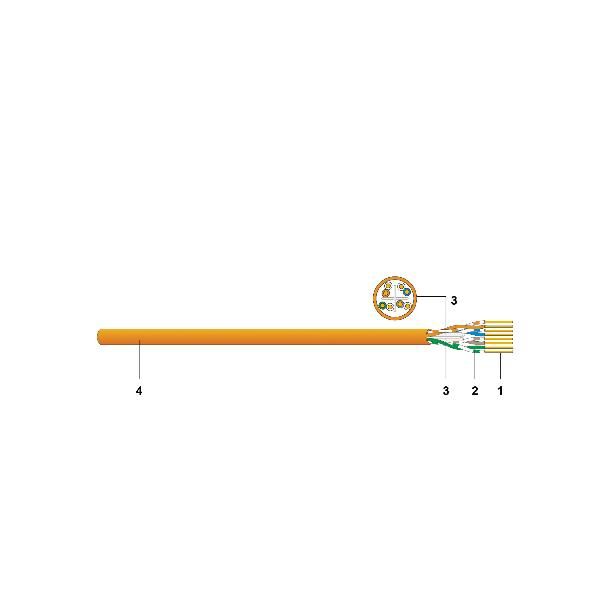 CAVO U/UTP CAT.6 CCA ARANCIO 305M