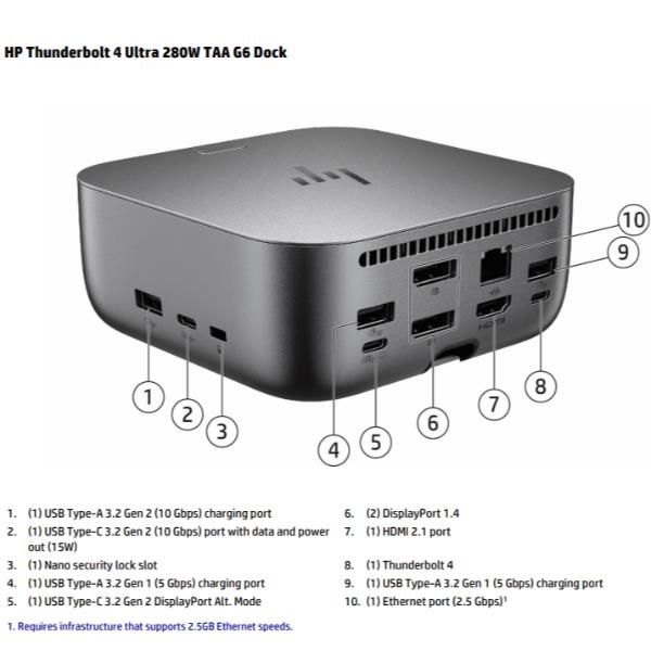 HP THUNDERBOLT 4 ULTRA 280W G6 DOCK - Image 6