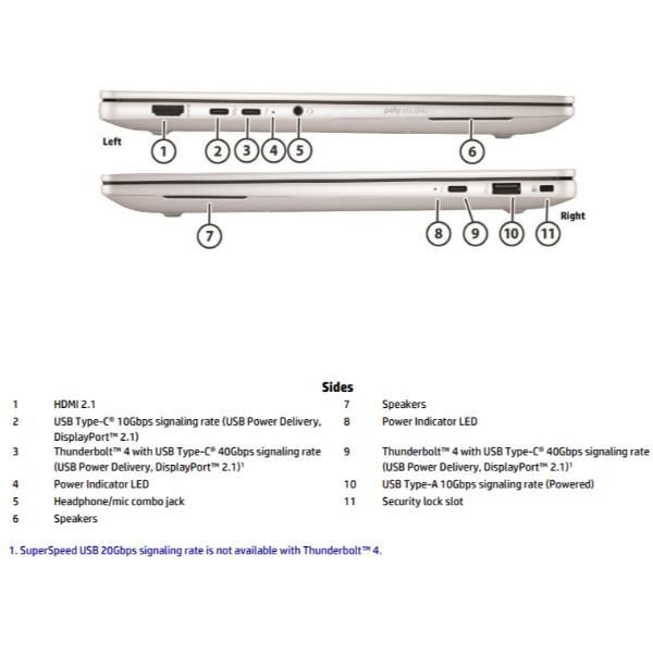 EBK X G1A R9 AI 32/1TB OLED W11P - Image 6