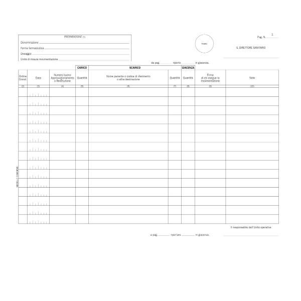 CF2 REG.CAR/SCAR STUPEF. UNITA OPE