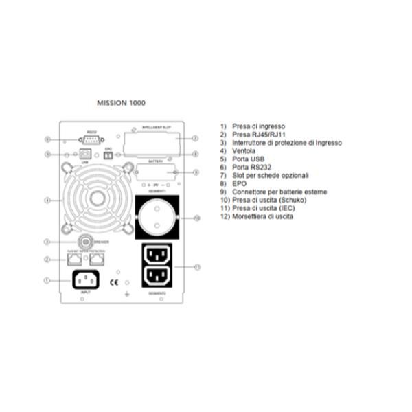 MISSION 1000VA 900W LCD COMPATTO