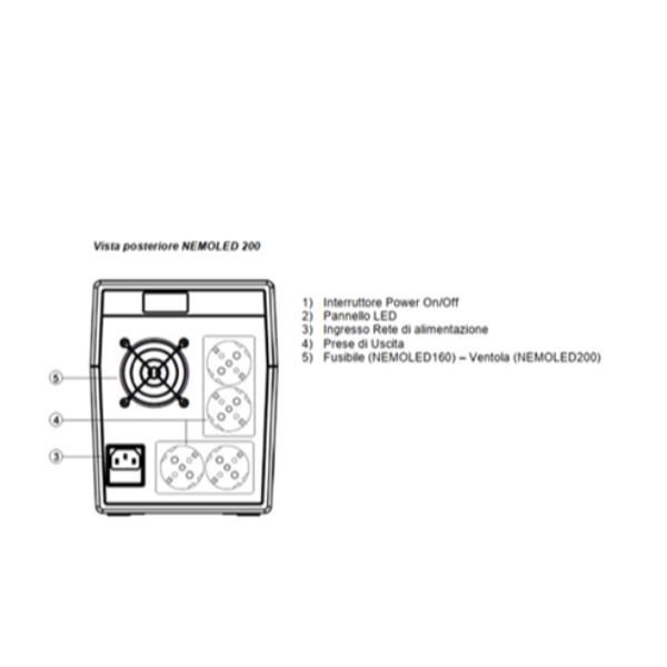 NEMO LINE INT 2000VA 900W 4 SHUKO