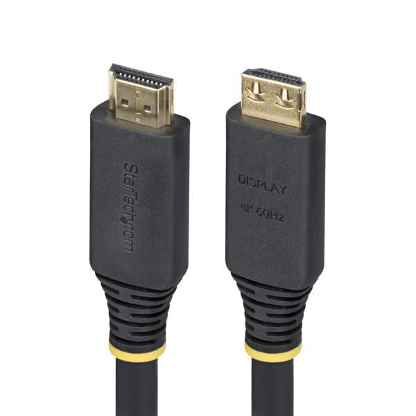 CAVO HDMI CONNETTORI A SCATTO