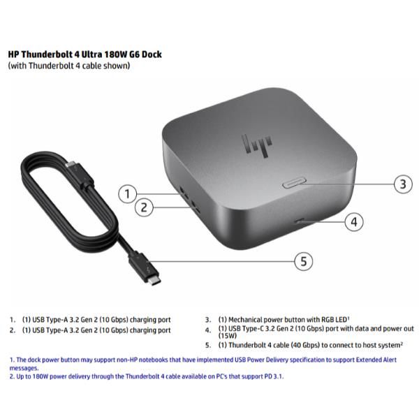 HP THUNDERBOLT 4 ULTRA 180W G6 DOCK - Image 3