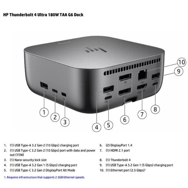 HP THUNDERBOLT 4 ULTRA 180W G6 DOCK - Image 4