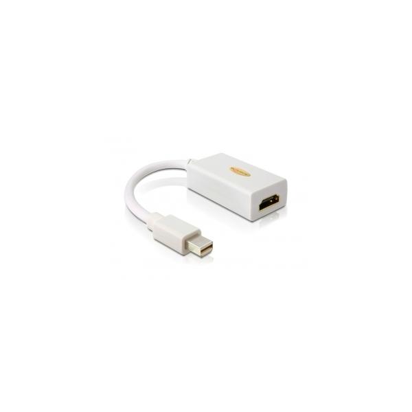 Cavo Adattatore Delock: Da Mini Displayport Maschio A Hdmi Femmina