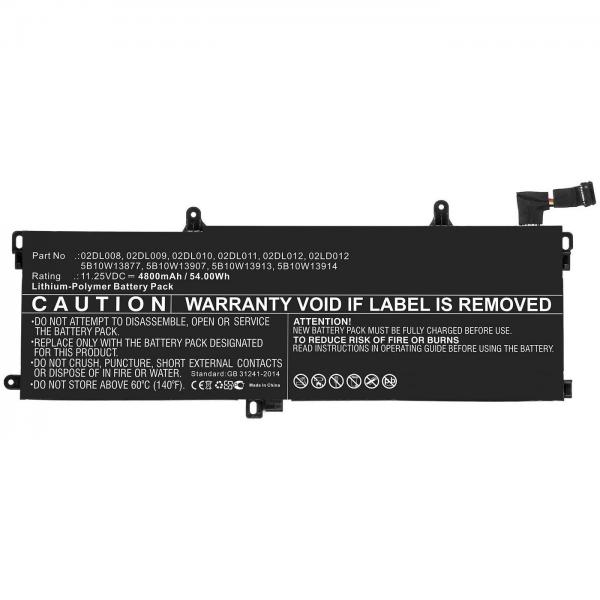 CoreParts MBXLE-BA0269 ricambio per laptop Batteria (Laptop Battery for Lenovo - 50.00Wh 11.55V 4350mAh 50Wh - Li-Pol 11.55V 4350mAh Black - Warranty: 12M)