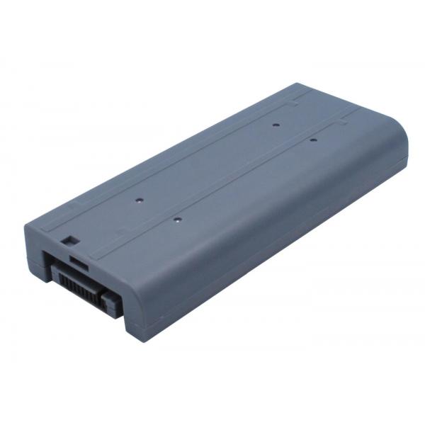 CoreParts MBXPA-BA0012 ricambio per laptop Batteria (Laptop Battery for Panasonic - 48.84Wh 11.1V 4400mAh 48.84Wh - Li-ion 11.1V 4400mAh Grey for Panasonic Notebook, Laptop Toughbook CF19 - Warranty: