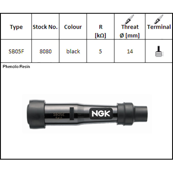 ATTACCO CANDELA NGK SB05F