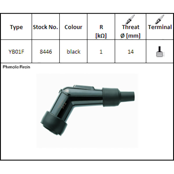 ATTACCO CANDELA NGK YB01F