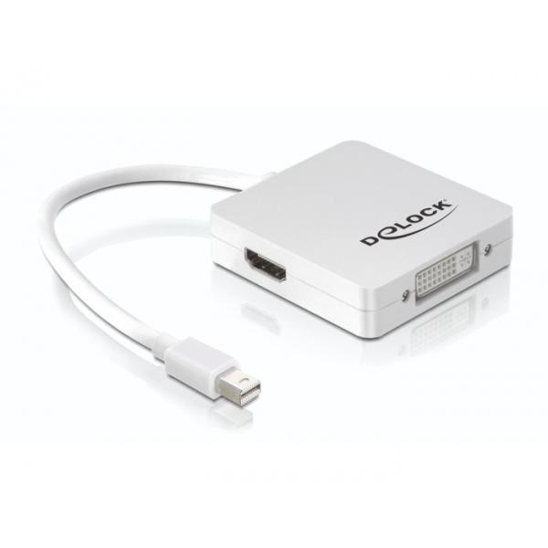 Adattatore Video Delock - Dual Link - Mini Displayport Maschio A DvI-D, Hdmi, Displayport Femmina