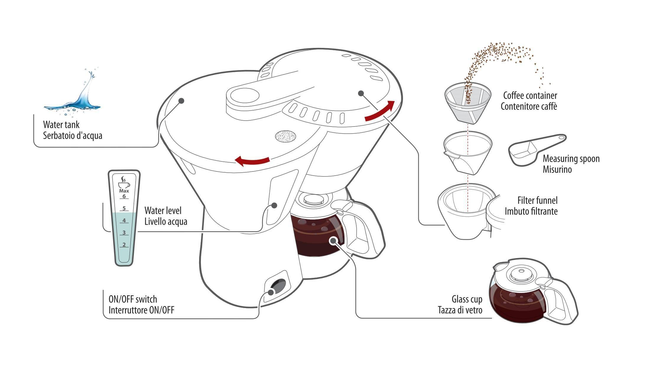 Coffee Maker Arabica, caffettiera - 24V - 300W - Image 5