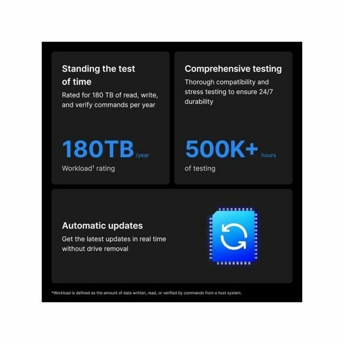 Hard Disk Synology Hat3310-16t 3,5" 16 tb - Image 3