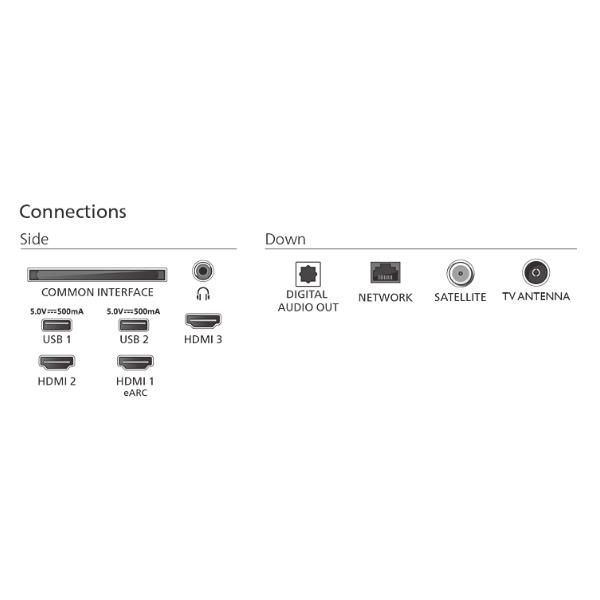 50 UHD QLED 4K TV SMART AMBILIGHT - Image 6