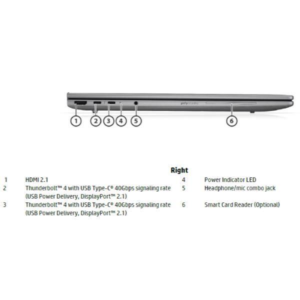 HP ZB8G1I16 U7 255H 16 32GB/1TB - Image 5