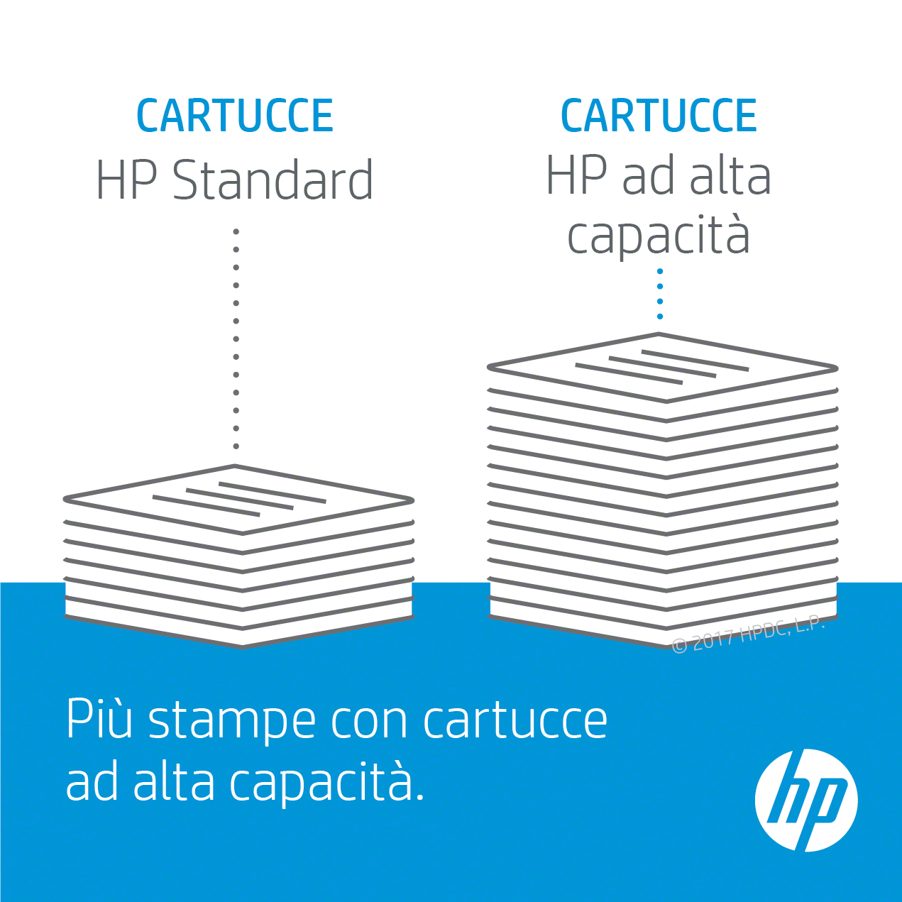 HP 49X cartuccia toner 2 pz Originale Nero (Toner HP 49X / Q5949XD Black)