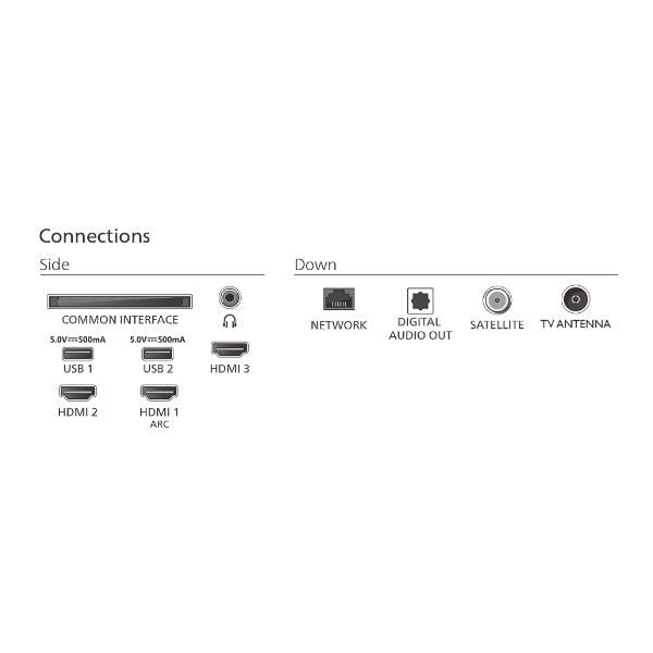 24 HD TV SMART TITAN OS !!! - Image 6