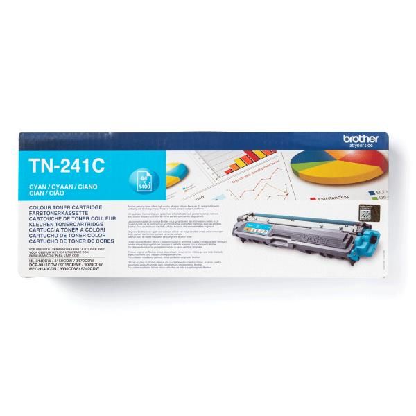 TONER CIAN HL3140CW-3150CDW-3170CDW