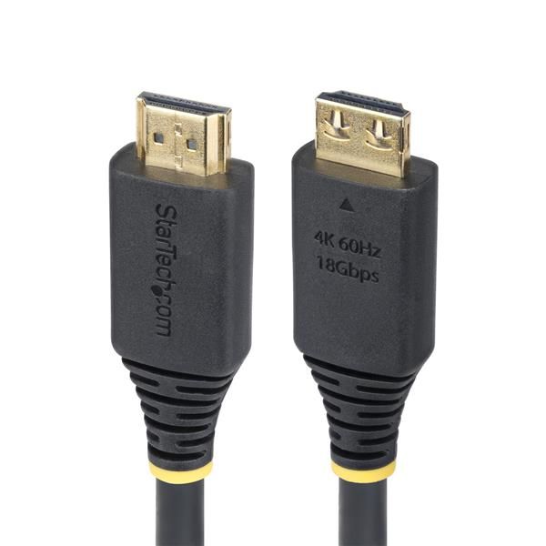 CAVO HDMI, CONNETTORI A SCATTO