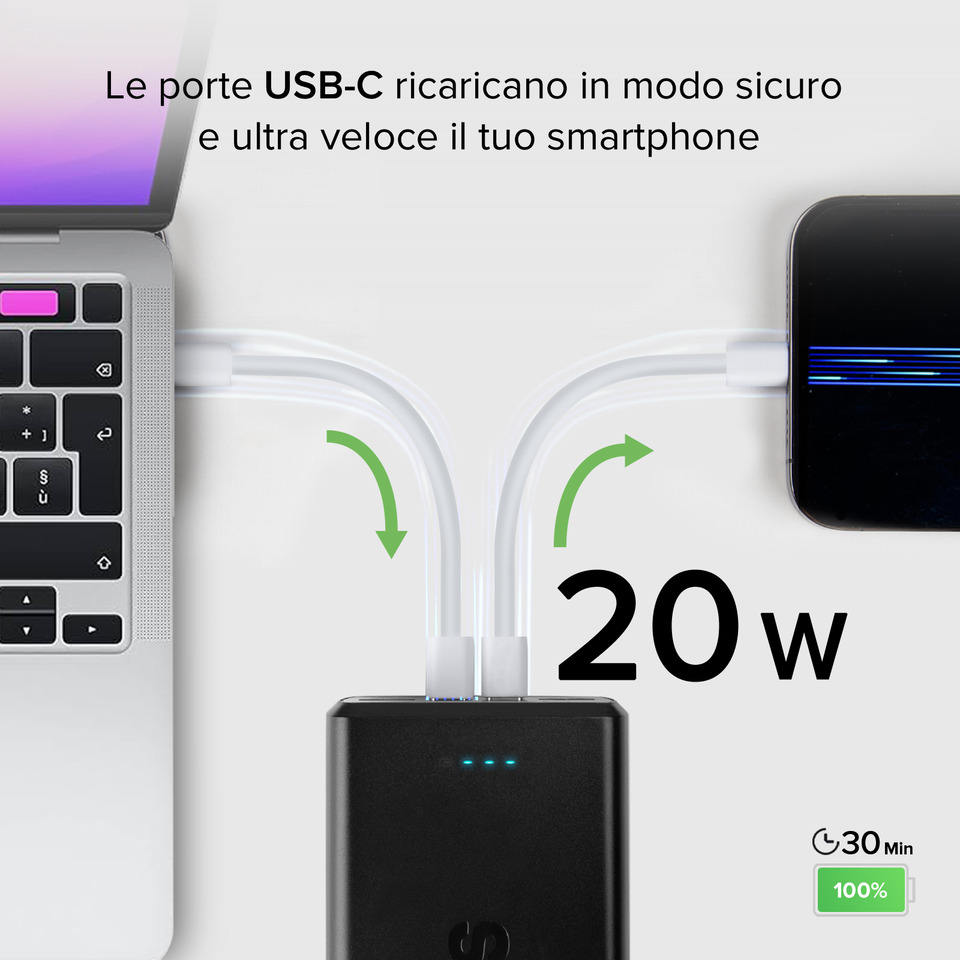 Powerbank SBS 30.000mAh 2xUSB AFC 18W + 2xType-C PD20W - nero TTBB30000PD20K - Image 3