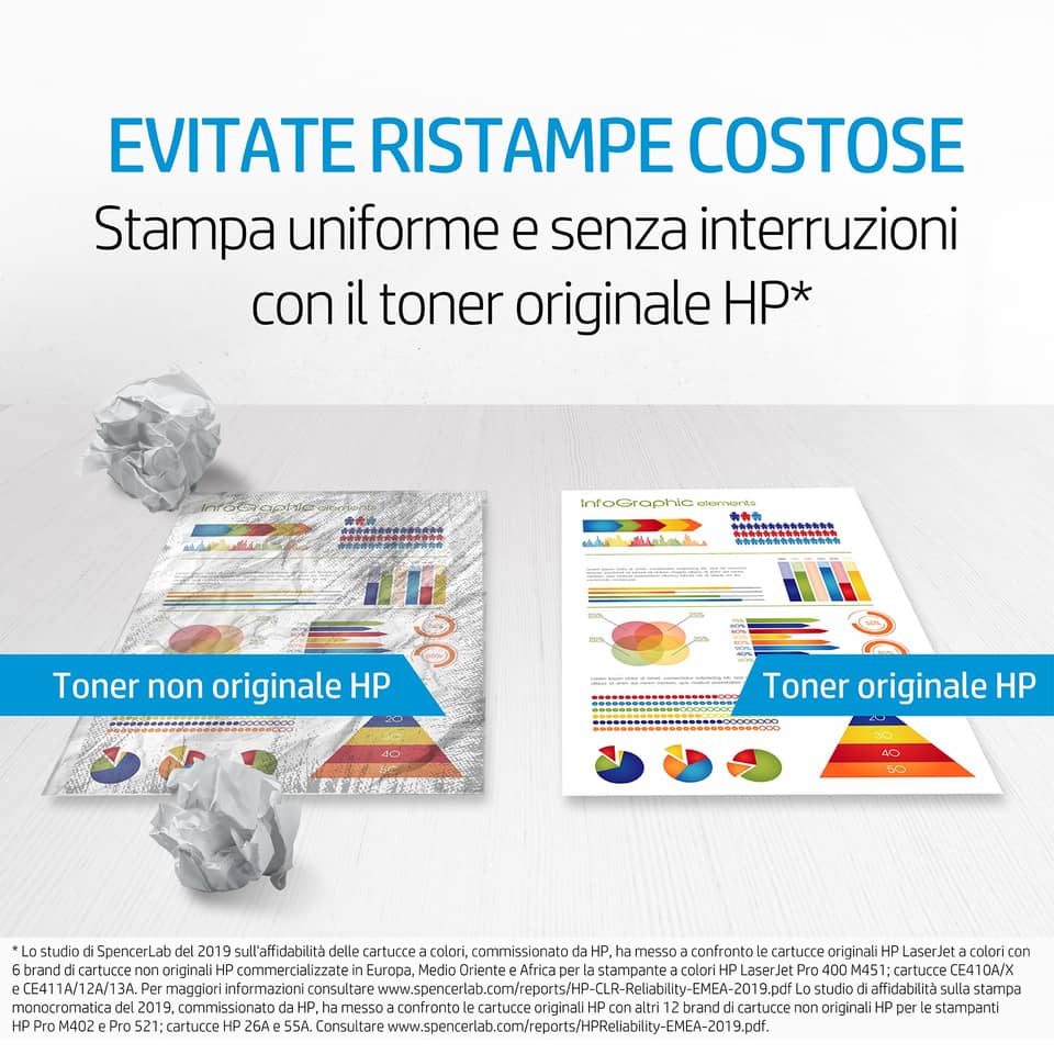 Toner alta capacità 55X HP nero CE255X - Image 6