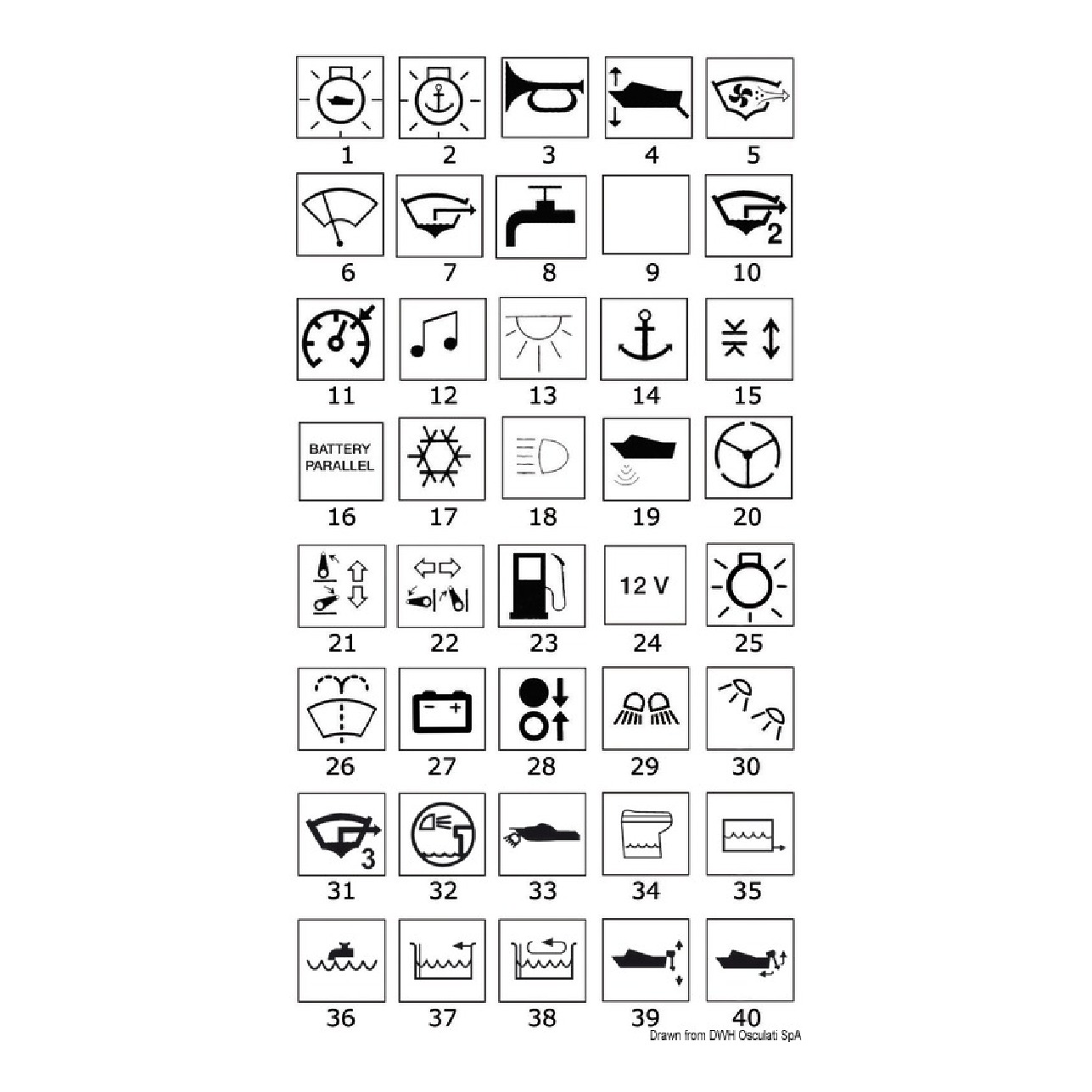 Carling Technologies Targhetta tergicristallo 14.193.06