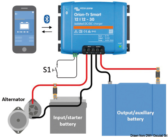 Victron Energy Convertitore tensione Orion-Tr Smart 24/12-20A