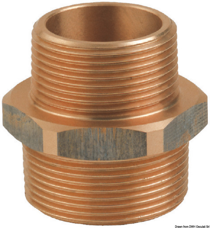 Guidi Niples doppio ridotto in bronzo M-M 3 pollice x 2 pollice 1/2