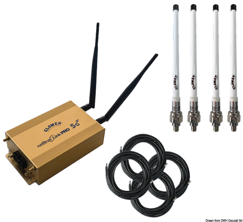 Glomex weBBoat Link PRO 5G EXT
