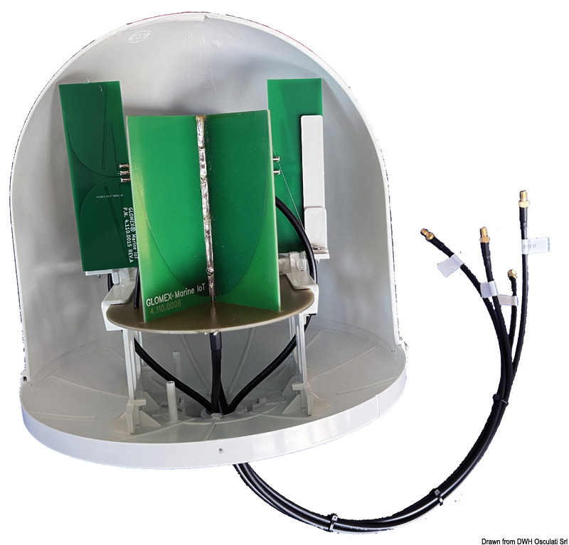 Glomex Antenna mobile MiMo 5G