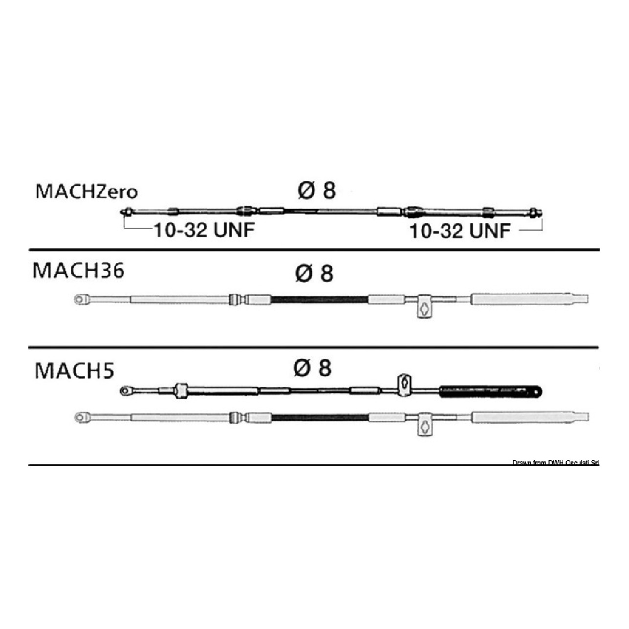 Ultraflex Cavo MACH ZERO 38'