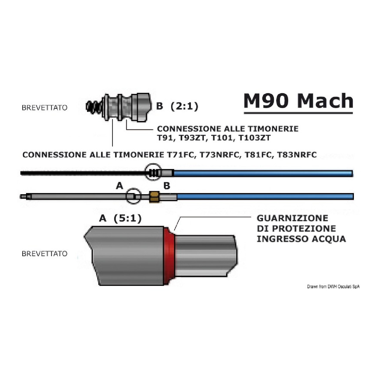 Ultraflex Cavo M90 Mach da 25'