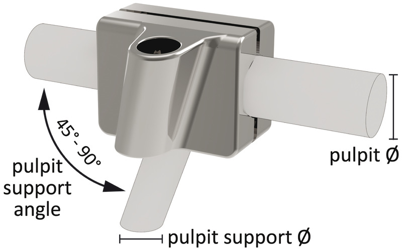 Osculati Basi DX-SX acciaio inox fissaggio su pulpito d. 22-25mm sistema Mickey