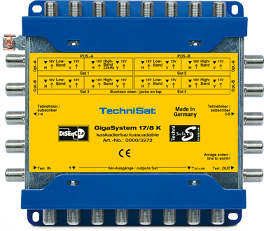 Technisat Gigasystem 17/8 K (technisat Gigasystem 17/8 K - Multikob)