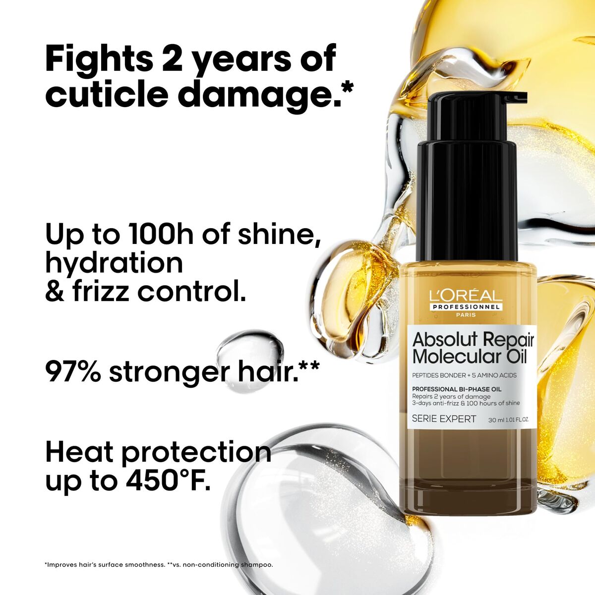 Integratore Alimentare L'Oreal Professionnel Paris ABSOLUT REPAIR MOLECULAR 30 ml - Image 4
