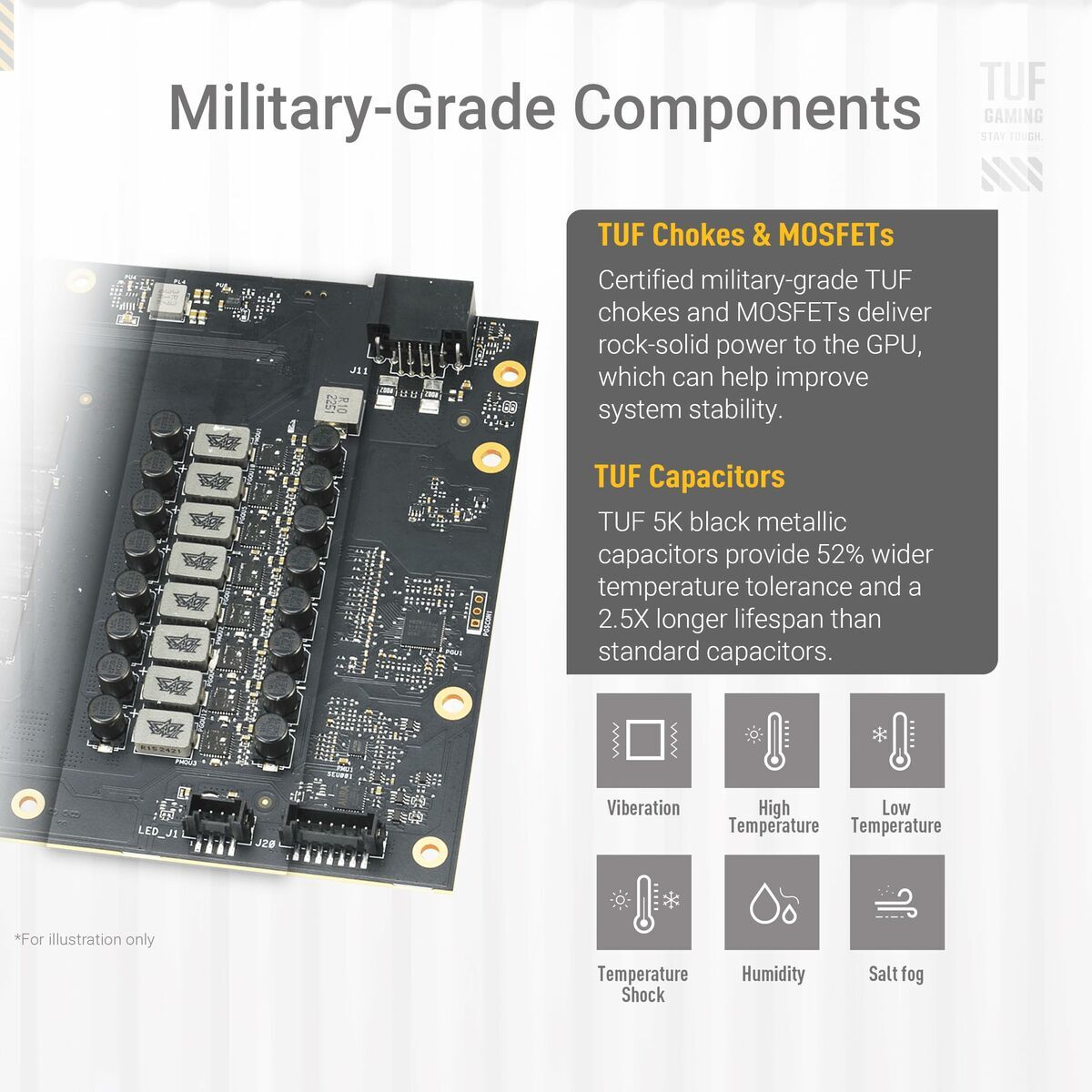 Scheda Grafica Asus 90YV0MD3-M0NA00 - Image 6