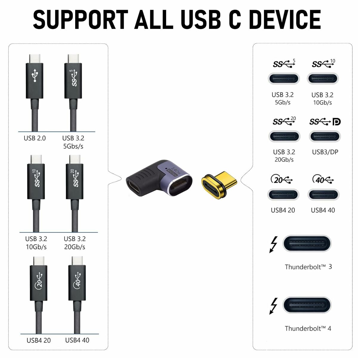 Adattatore USB-C Ewent EC1048 Nero - Image 3