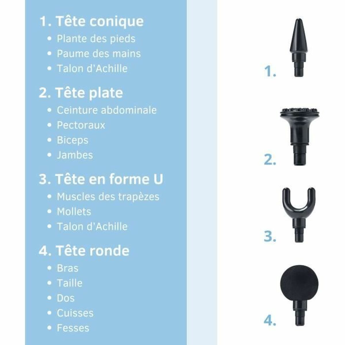 Massaggiatore per il Collo Little Balance Sport Relax - Image 5