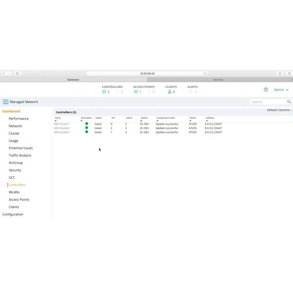 Hpe Jz106aae Software Di Rete Gestione Della Rete (hpe Aruba Virtual Mobility Master - Licenza - Fino A 50 Punti Di Accesso E Mc Totali - Esd)